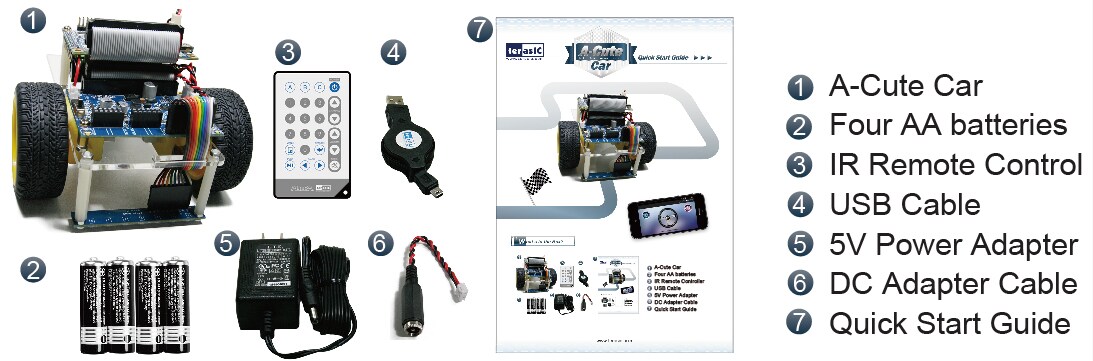Terasic Technologies A-Cute Car Line Following Robot